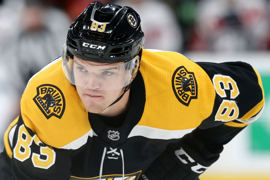 Washington Capitals v Boston Bruins