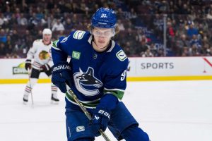 Entinen kärkivaraus palaa NHL:ään – pelasi kaksi kautta KHL:ssä aop_kravtsovvitali20250806